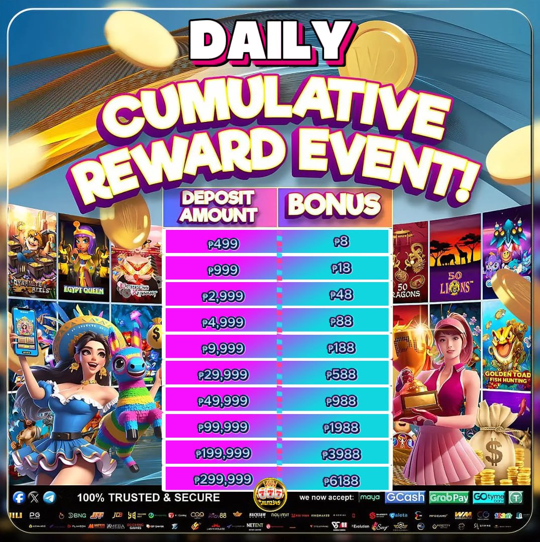 How Reliable is PHPub Slot VIP? GCash, Maya Payments & Responsible Gaming Insights